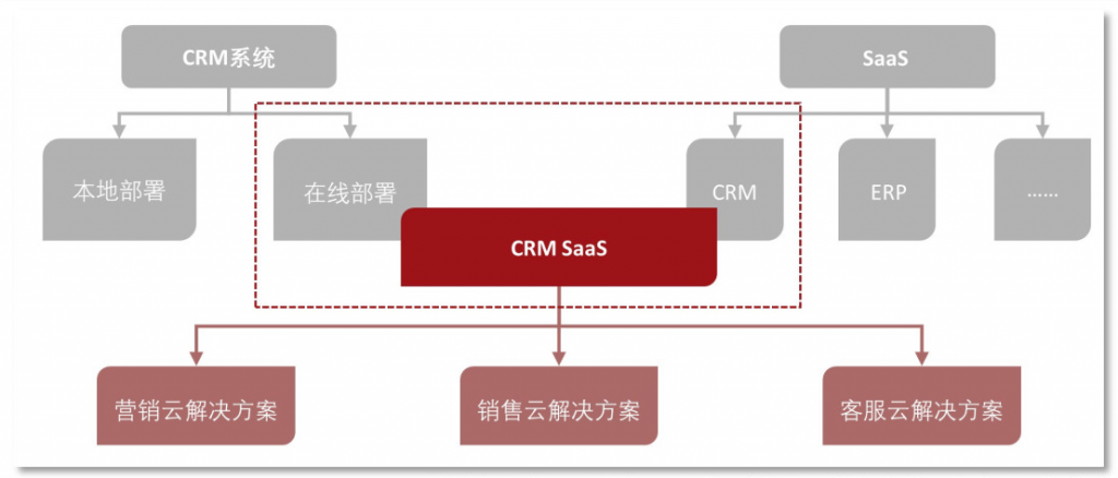 此图像的alt属性为空;文件名为图片1-1024x438.png