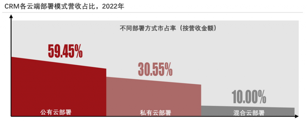 此图像的alt属性为空;文件名为图片10-1024x409.png