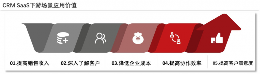 此图像的alt属性为空;文件名为图片11-1024x294.png