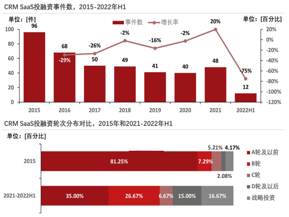 此图像的alt属性为空;文件名为图片12-1.png