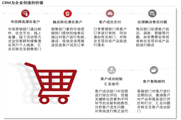 此图像的alt属性为空;文件名为图片15.png