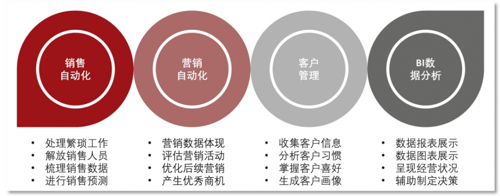 此图像的alt属性为空;文件名为图片2-1024x402.png