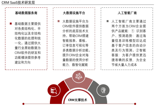 此图像的alt属性为空;文件名为图片7.png