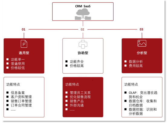 此图像的alt属性为空;文件名为图片8.png