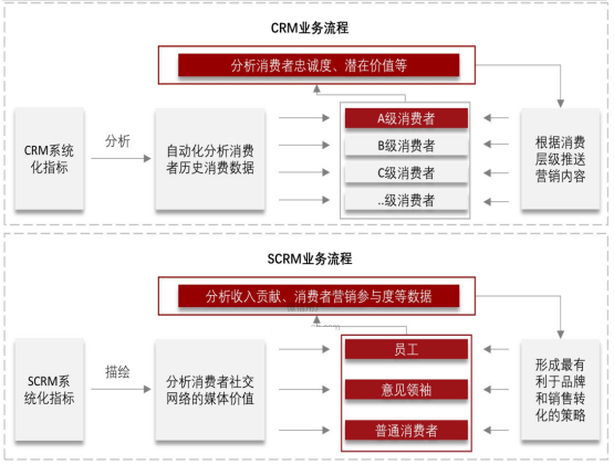此图像的alt属性为空;文件名为图片9.png